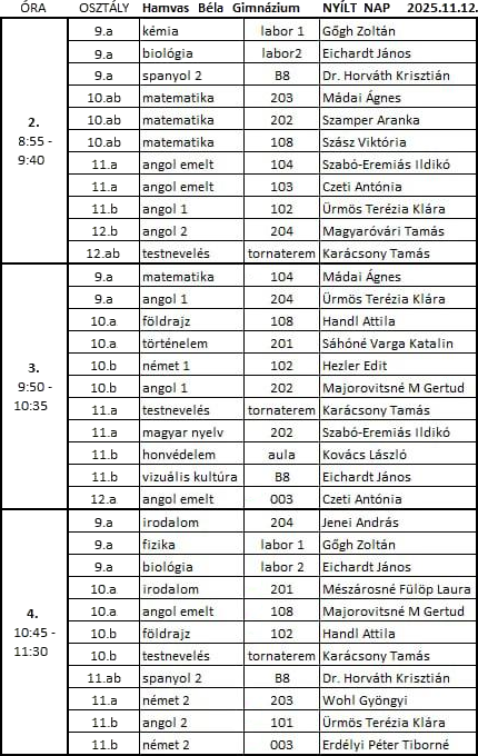 Nyílt napi program - 2025.11.12. Nyílt napi program - 2025.11.12.