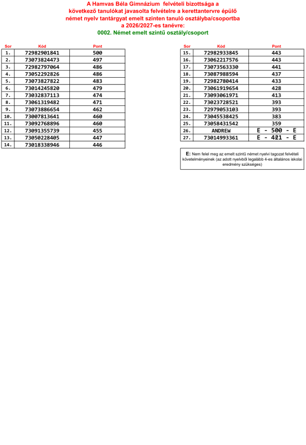 I-F-J-2026-03-18-NÉMET